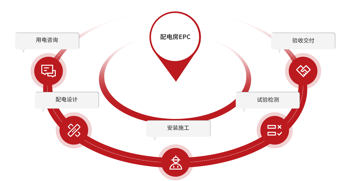 功能概覽.jpg